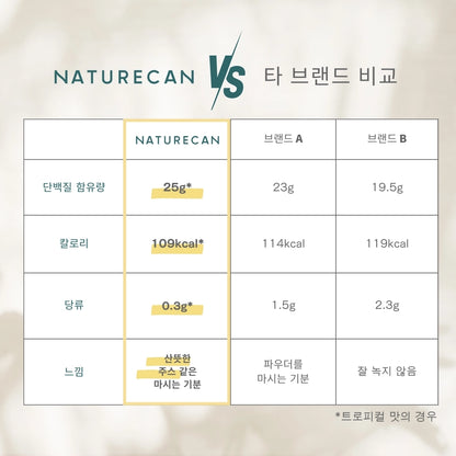 클리어 웨이 프로틴(WPI)