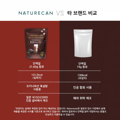 【기간 한정】웨이 프로틴(WPC) 흑당 밀크티