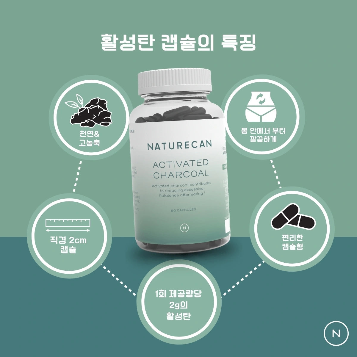 활성탄 (차콜) – 90캡슐