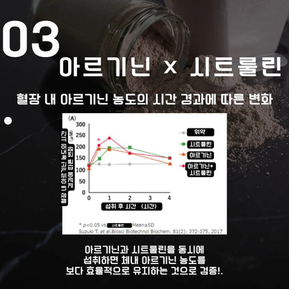 Pump Power (아르기닌 & 시트룰린)