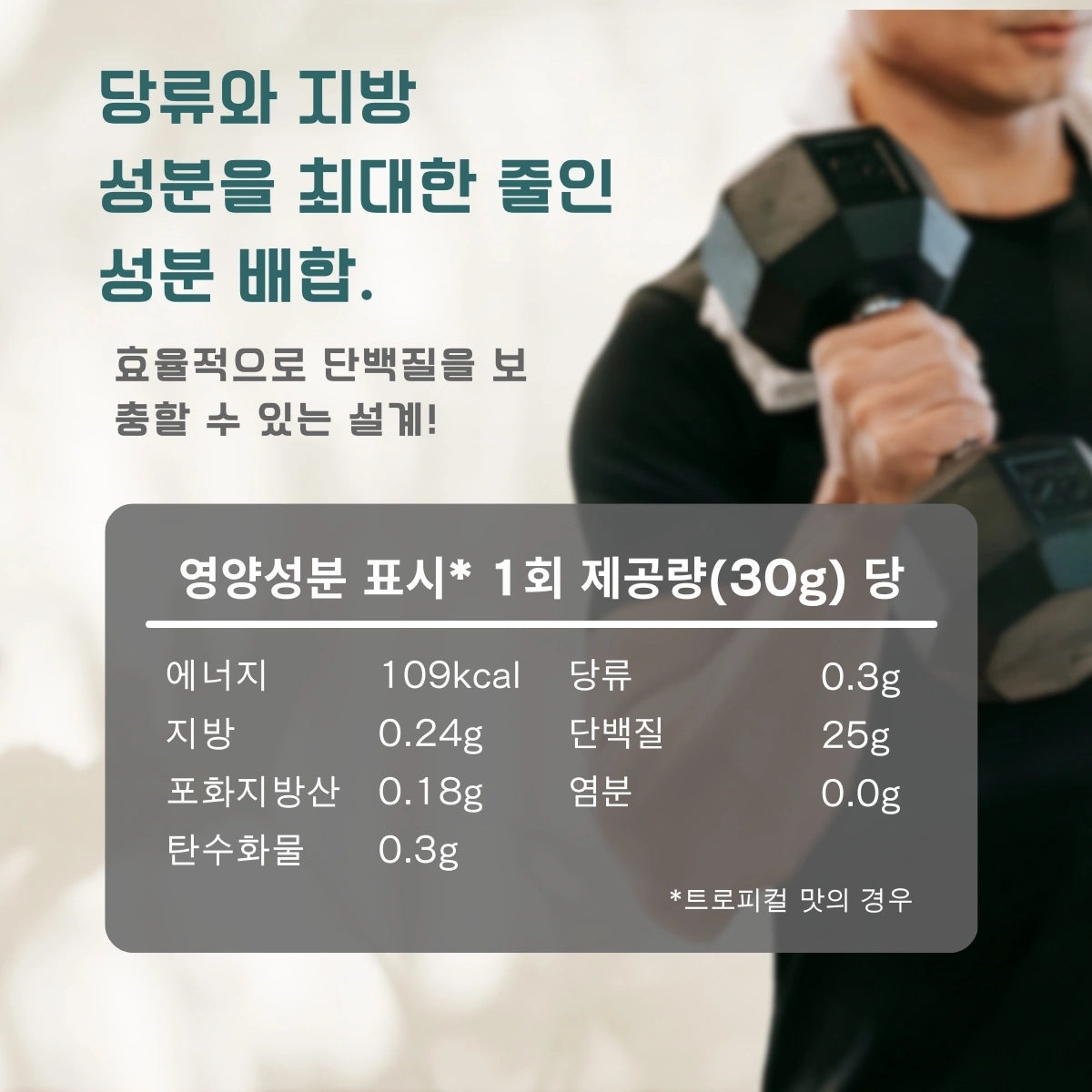 클리어 웨이 프로틴(WPI) 라 프랑스