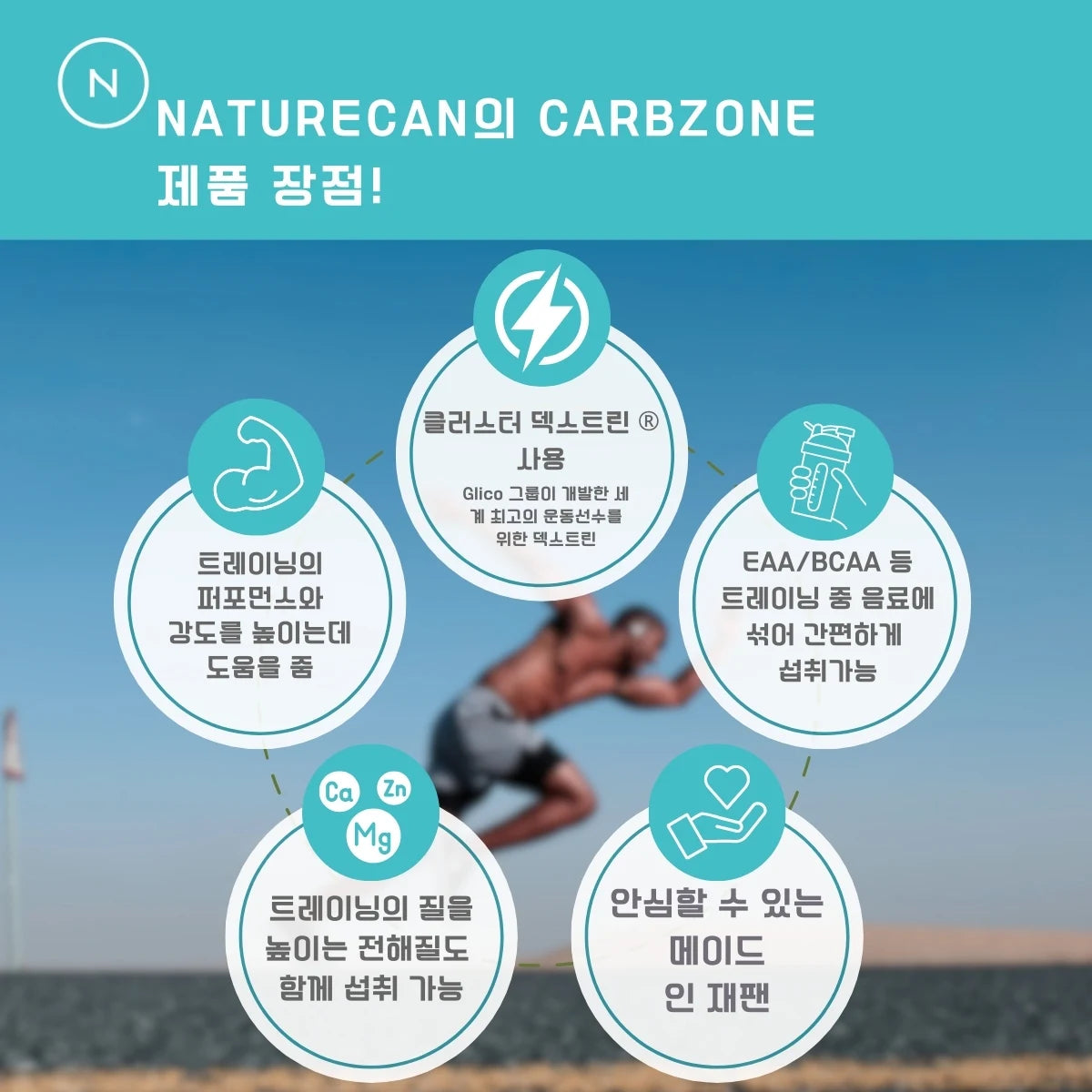 CARBZONE