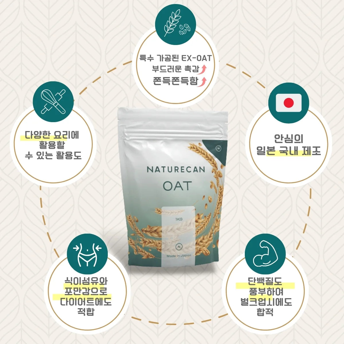 오트 파우더（OAT）