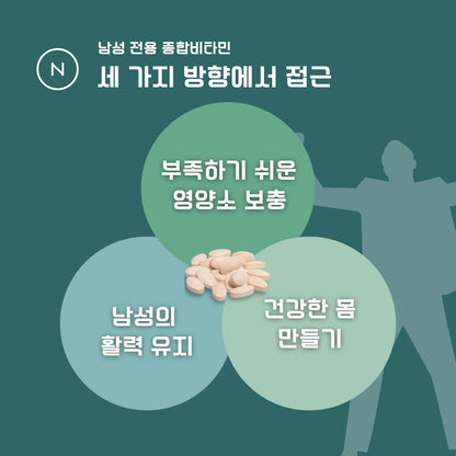 VITABOOST  (비타부스트) 남성용 멀티 비타민 & 미네랄